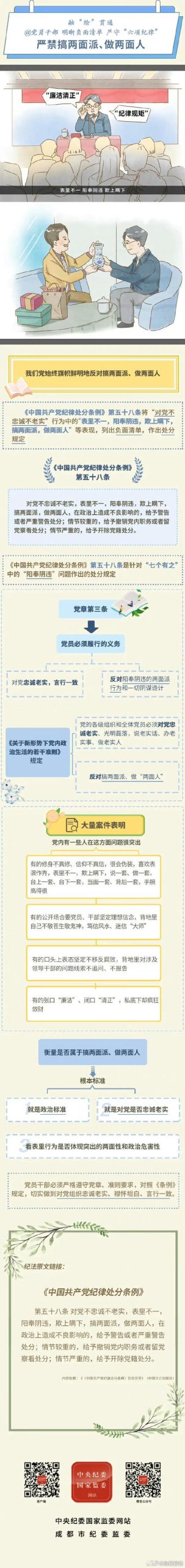 为什么选择腐败小镇官方网站？对比其他网站好处！