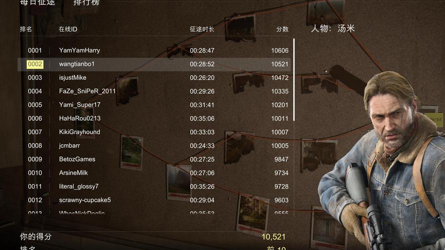 最后的生还者2游戏攻略:生存专家养成秘籍,轻松获得所有奖杯