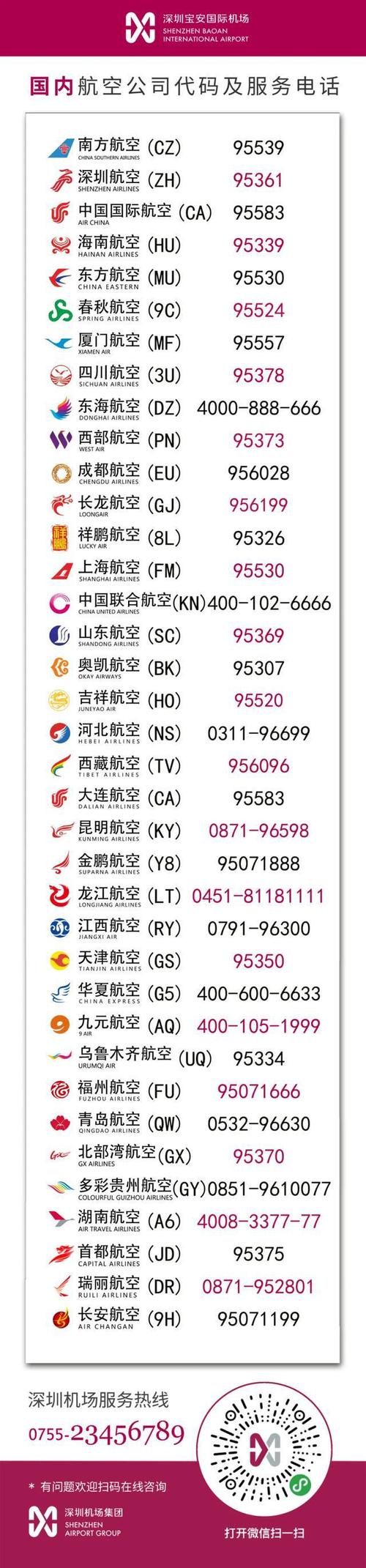 寻找航空公司最新地址的方法？试试这几个实用工具！