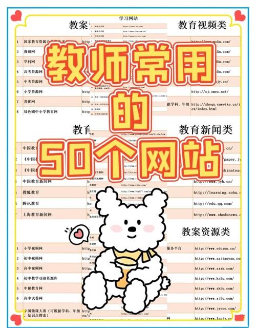 那位新老师官方网站咋操作？新手必看使用入门指南！