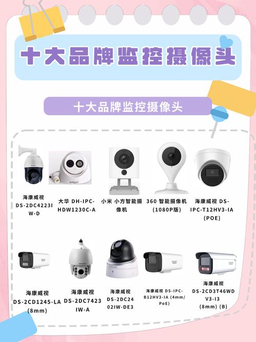 监控器最新版本哪个好用？热门推荐对比评测结果