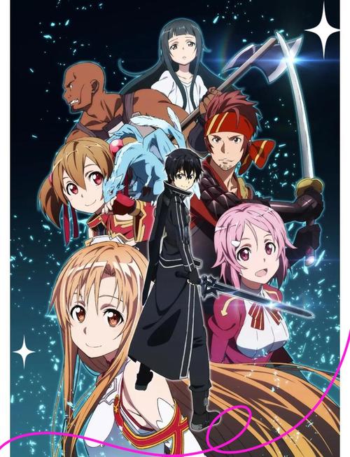 刀剑SAO第一部官方网站最新活动?(实时游戏更新资讯获取技巧)