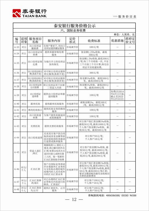 社会更新地址收费多少？省钱技巧快速掌握！