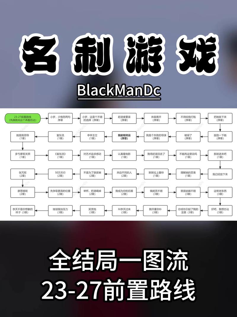 名利的游戏最新版本是多少(版本号比较避免踩坑!)