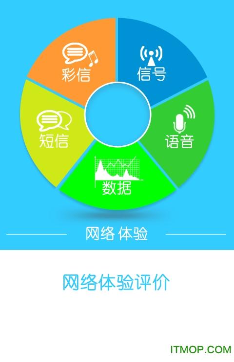 双重感知下载安卓效果咋样？真实用户体验分享！