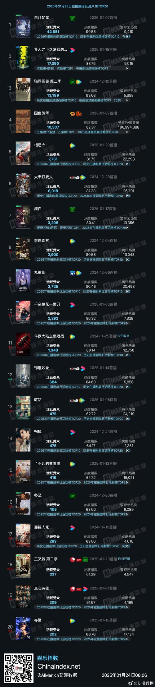 快速了解！月之境最新版本是多少？速看版本介绍！