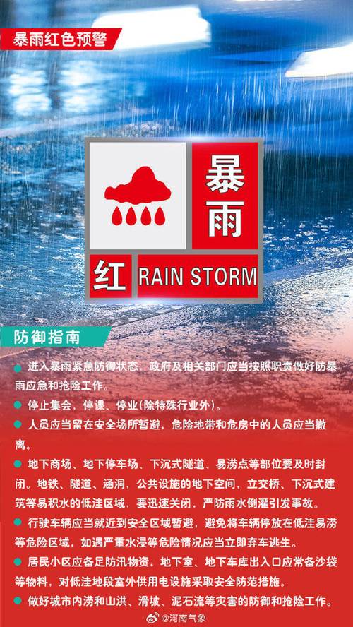 雨季最新预警:暴雨来袭,做好防洪防灾准备!