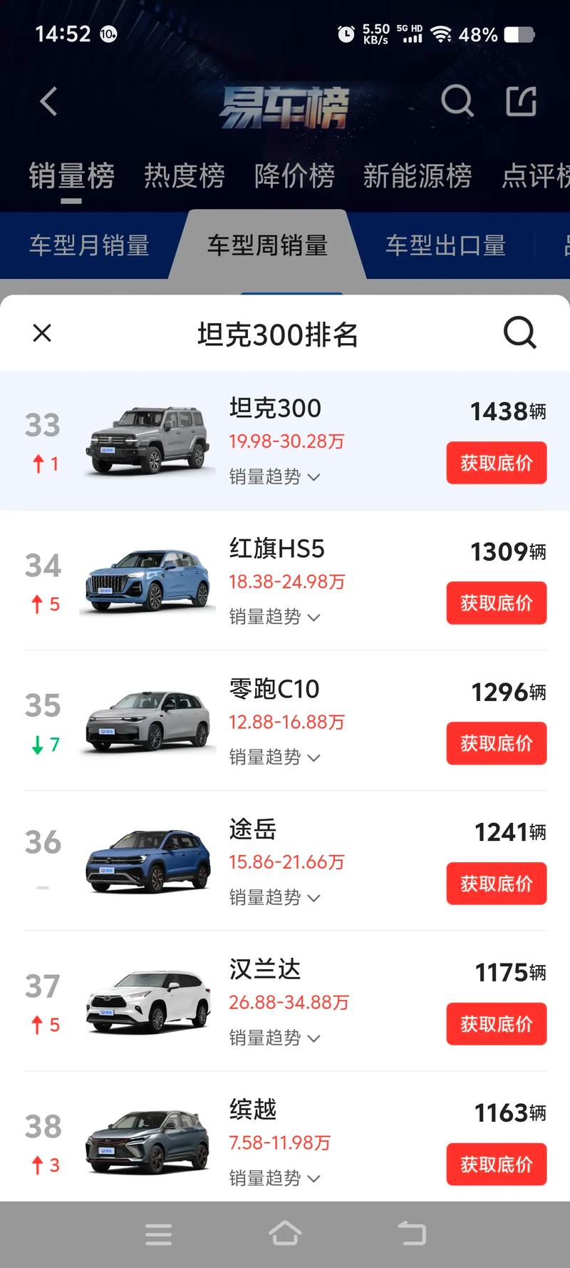 满车率300官方网站有啥用（实时查车状态神器超方便）