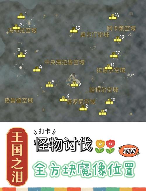 圣魔骑士露西菲尔在哪下载(资深玩家实用经验贴)