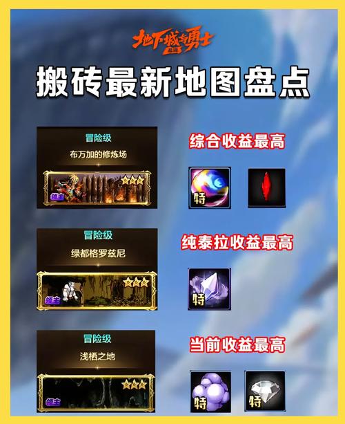 怎么下载在地下城赚钱还债游戏?步骤详解新手一键安装!