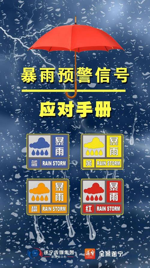 雨季最新预警:暴雨来袭,做好防洪防灾准备!