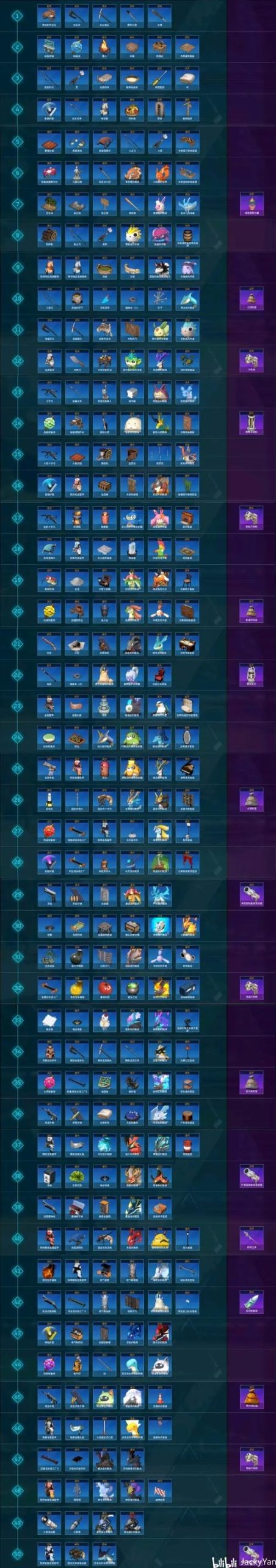 阿尔忒弥斯帕鲁如何下载安装?常见问题全解答!