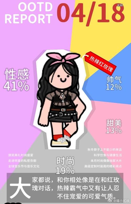 不知道热辣可爱5怎么下载？看完这篇就会了