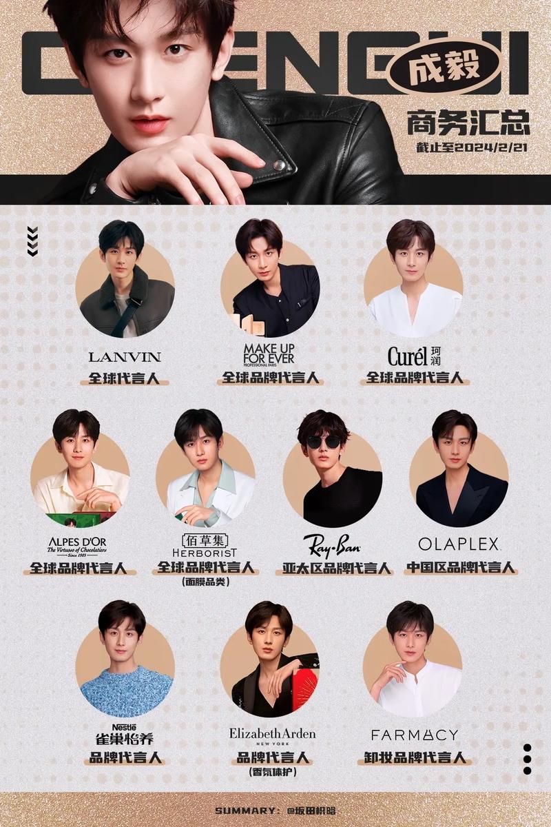 明星代言人汉化版最新更新内容值得更新吗？三大优点必看